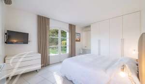 Vendita Villa Mougins